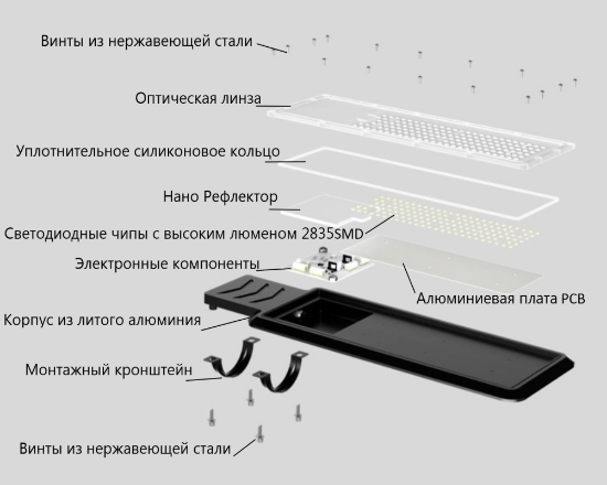 Led պրոժեկտոր սյուների համար LM 150W-6K (W)  (5) - ի նկար