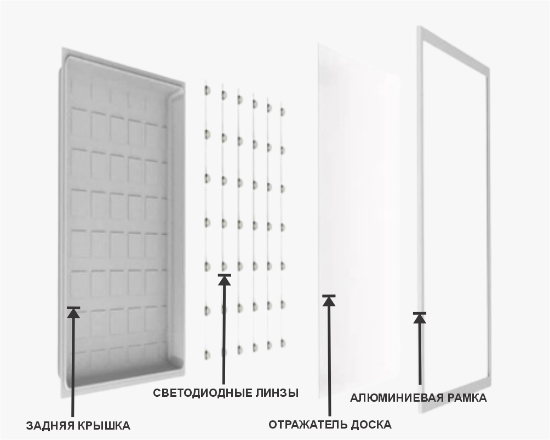 Led պանել 60x60 80W-6K (W)  (10) - ի նկար